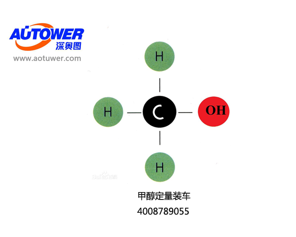 甲醇定量裝車(chē)