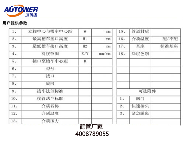 汽車鶴管 汽車鶴管