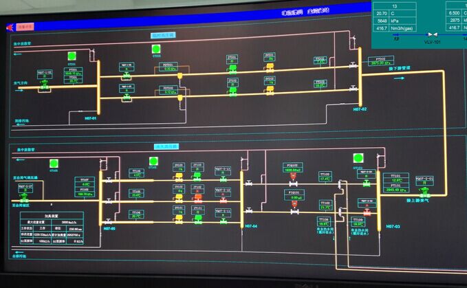 長(zhǎng)輸管道氣 LNG如何進(jìn)入家庭(lng cng 點(diǎn)供裝置廠家) 長(zhǎng)輸管道氣 LNG如何進(jìn)入家庭(lng cng 點(diǎn)供裝置廠家)