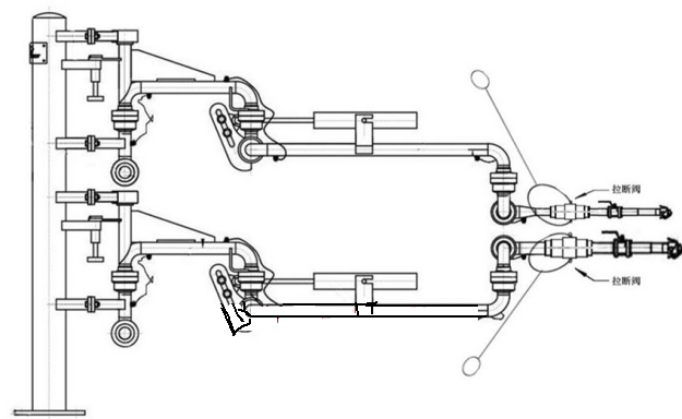 裝車鶴管 卸車鶴管 API干式分離閥鶴管 夾套鶴管價格 裝車鶴管 卸車鶴管 API干式分離閥鶴管 夾套鶴管價格