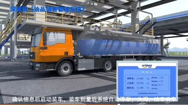 如何對有腐蝕性的酸性、堿性物料的裝卸臂（鶴管）選擇